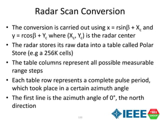 133
Radar Scan Conversion
• The conversion is carried out using x = rsinb + Xc and
y = rcosb + Yc where (Xc, Yc) is the radar center
• The radar stores its raw data into a table called Polar
Store (e.g a 256K cells)
• The table columns represent all possible measurable
range steps
• Each table row represents a complete pulse period,
which took place in a certain azimuth angle
• The first line is the azimuth angle of 0°, the north
direction
 