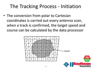 143
• The conversion from polar to Cartesian
coordinates is carried out every antenna scan,
when a track is confirmed, the target speed and
course can be calculated by the data processor
The Tracking Process - Initiation
 