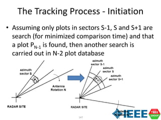 147
• Assuming only plots in sectors S-1, S and S+1 are
search (for minimized comparison time) and that
a plot PN-1 is found, then another search is
carried out in N-2 plot database
The Tracking Process - Initiation
 