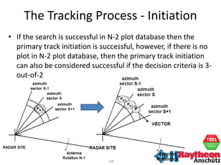 148
• If the search is successful in N-2 plot database then the
primary track initiation is successful, however, if there is no
plot in N-2 plot database, then the primary track initiation
can also be considered successful if the decision criteria is 3-
out-of-2
The Tracking Process - Initiation
 