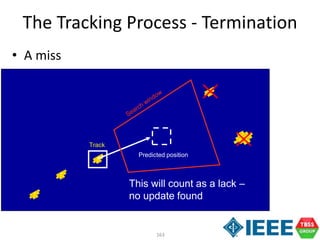 163
• A miss
The Tracking Process - Termination
Predicted position
Track
This will count as a lack –
no update found
 