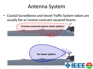 19
Antenna System
• Coastal Surveillance and Vessel Traffic System radars are
usually fan or inverse-cosecant-squared beams
fan beam pattern
Inverse-cosecant-square beam pattern
 