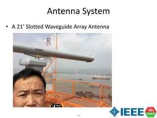 20
Antenna System
• A 21’ Slotted Waveguide Array Antenna
 