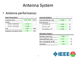 23
Antenna System
• Antenna performance:
Main Parameters:
Frequency band 9.14 - 9.47 [GHz]
VSWR
9.345 - 9.405 GHz ≤ 1.15
9.140 - 9.470 GHz ≤ 1.20
Gain ≥ 38 [dBi]
Integrated Cancellation Ratio ≥ 15 [dB]
Azimuth Pattern:
Horizontal BW @ -3 dB ≤ 0.35 [º]
Side lobe level
± 1.5º to ± 5º ≤ -28 [º]
± 5º to ± 10º ≤ -30 [º]
Exceeding ± 10º ≤ -35 [º]
Elevation Pattern:
Elevation beam form Fan
Vertical BW @ -3 dB ≤ 11 [º]
Min. coverage @ -30 dB -18 [º]
Tilt (fixed) -1.5 [º]
 
