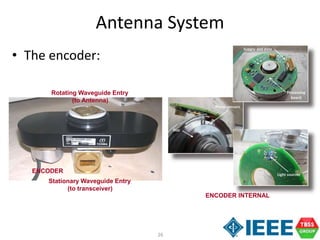 26
Antenna System
• The encoder:
ENCODER
Stationary Waveguide Entry
(to transceiver)
Rotating Waveguide Entry
(to Antenna)
ENCODER INTERNAL
 