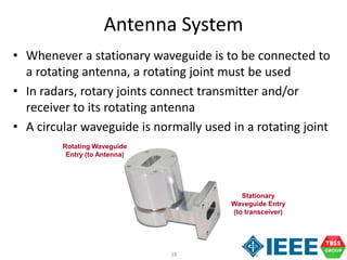 28
Antenna System
• Whenever a stationary waveguide is to be connected to
a rotating antenna, a rotating joint must be used
• In radars, rotary joints connect transmitter and/or
receiver to its rotating antenna
• A circular waveguide is normally used in a rotating joint
Stationary
Waveguide Entry
(to transceiver)
Rotating Waveguide
Entry (to Antenna)
 