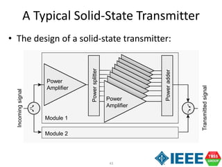 43
A Typical Solid-State Transmitter
• The design of a solid-state transmitter:
Power
Amplifier
Power
Amplifier
Module 1
Module 2
Powersplitter
Poweradder
Incomingsignal
Transmittedsignal
 
