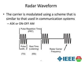 47
Radar Waveform
• The carrier is modulated using a scheme that is
similar to that used in communication systems
– ASK or ON-OFF AM
Pulse
width, t
(TX)
Pulse Repetition Time
(PRT)
Rest Time
(Listening)
(RX)
Radar Carrier
Frequency
 