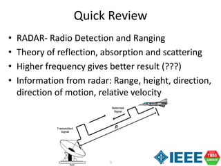 5
Quick Review
• RADAR- Radio Detection and Ranging
• Theory of reflection, absorption and scattering
• Higher frequency gives better result (???)
• Information from radar: Range, height, direction,
direction of motion, relative velocity
 