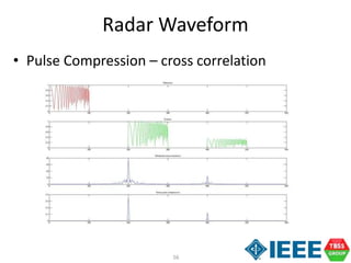 56
Radar Waveform
• Pulse Compression – cross correlation
 