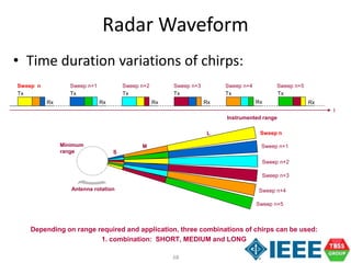 68
Radar Waveform
• Time duration variations of chirps:
Rx
Tx
Rx Rx Rx
Tx Tx Tx Tx
Rx
Tx
Rx
Sweep n Sweep n+1 Sweep n+2 Sweep n+3 Sweep n+4 Sweep n+5
t
Instrumented range
Minimum
range
Antenna rotation
S
M
L Sweep n
Sweep n+1
Sweep n+2
Sweep n+3
Sweep n+4
Sweep n+5
Depending on range required and application, three combinations of chirps can be used:
1. combination: SHORT, MEDIUM and LONG
 