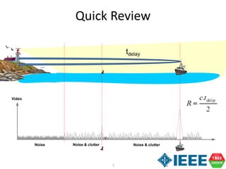 7
Quick Review
Video
Noise Noise & clutter Noise & clutter
tdelay
 