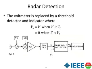 95
Radar Detection
• The voltmeter is replaced by a threshold
detector and indicator where
when
0 when
o T
T
V V V V
V V
 
 
 