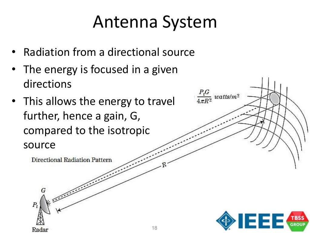 A Tutorial on Radar System Engineering