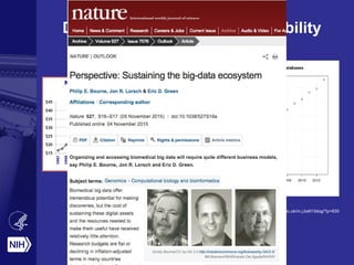 Disruptive Features: Sustainability
Source Michael Bell http://homepages.cs.ncl.ac.uk/m.j.bell1/blog/?p=830
 