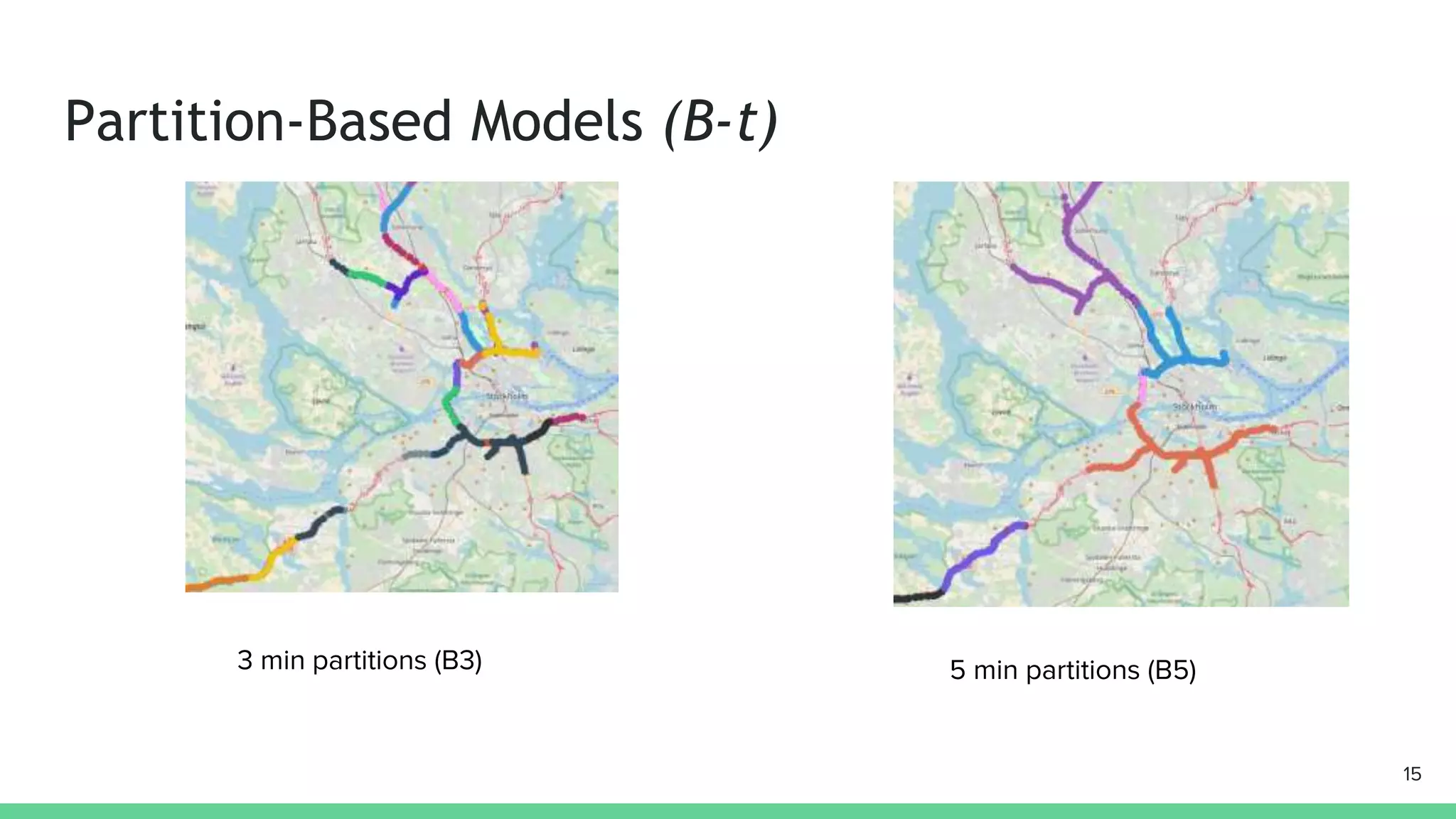 Partition-Based Models (B-t)
15
3 min partitions (B3) 5 min partitions (B5)
 
