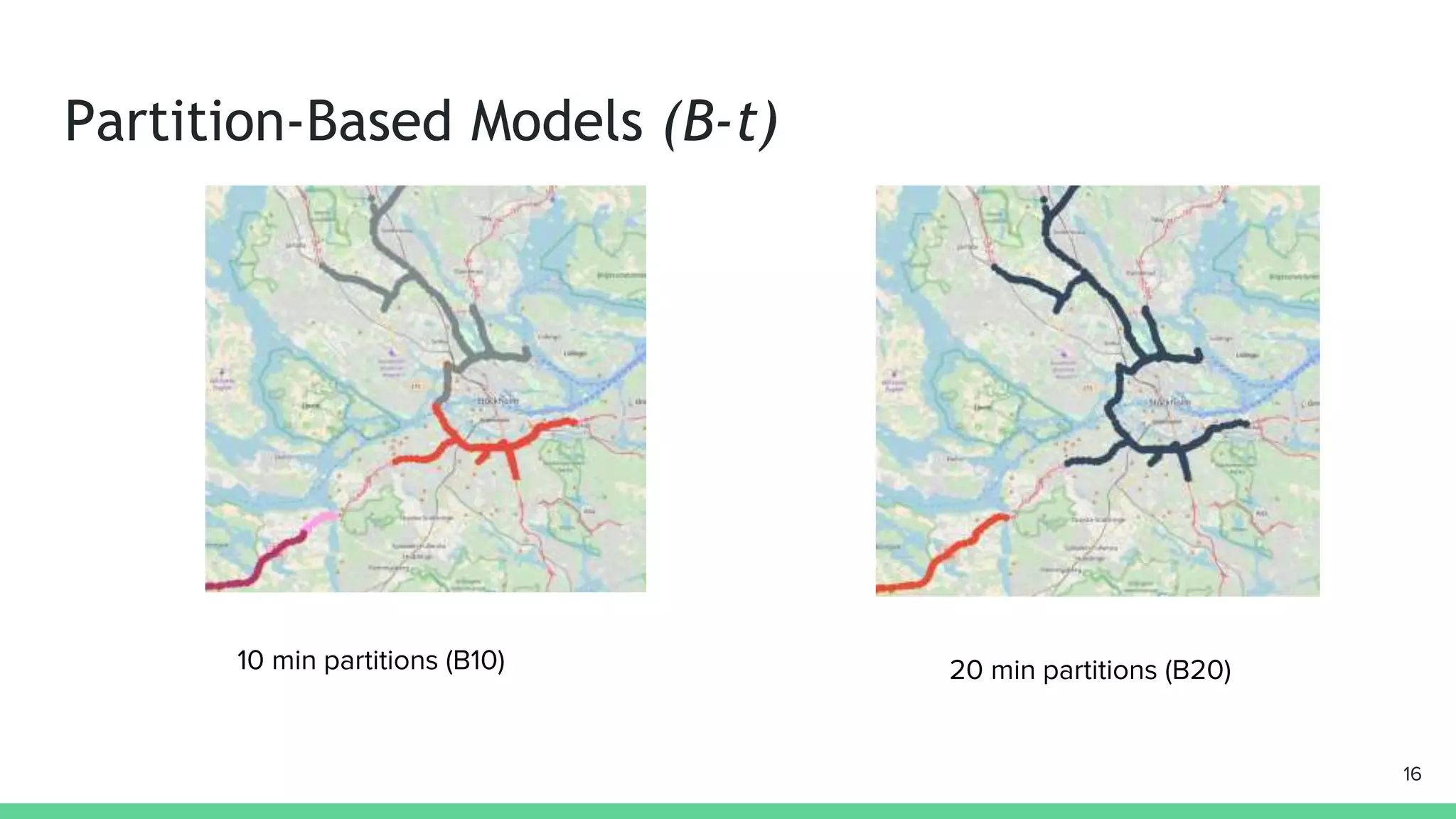 Partition-Based Models (B-t)
16
10 min partitions (B10) 20 min partitions (B20)
 