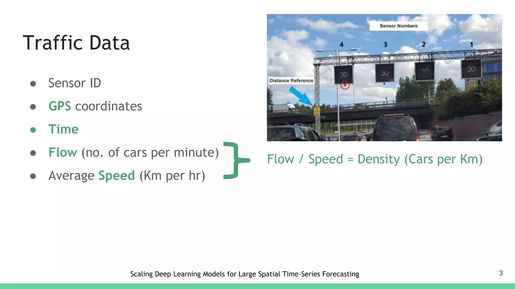 Traffic Data
● Sensor ID
● GPS coordinates
● Time
● Flow (no. of cars per minute)
● Average Speed (Km per hr)
Flow / Speed = Density (Cars per Km)
3Scaling Deep Learning Models for Large Spatial Time-Series Forecasting
 
