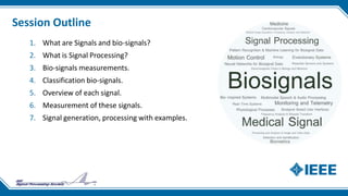 Biomedical Signal Processing Biomedical Signals Bio Signals Bio Biomedical Signal Processing Biomedical Signals Bio Signals Bio