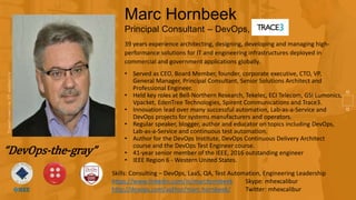Marc Hornbeek
Principal Consultant – DevOps, Trace3
39 years experience architecting, designing, developing and managing high-
performance solutions for IT and engineering infrastructures deployed in
commercial and government applications globally.
• Served as CEO, Board Member, founder, corporate executive, CTO, VP,
General Manager, Principal Consultant, Senior Solutions Architect and
Professional Engineer.
• Held key roles at Bell-Northern Research, Tekelec, ECI Telecom, GSI Lumonics,
Vpacket, EdenTree Technologies, Spirent Communications and Trace3.
• Innovation lead over many successful automation, Lab-as-a-Service and
DevOps projects for systems manufacturers and operators.
• Regular speaker, blogger, author and educator on topics including DevOps,
Lab-as-a-Service and continuous test automation.
• Author for the DevOps Institute, DevOps Continuous Delivery Architect
course and the DevOps Test Engineer course.
• 41-year senior member of the IEEE, 2016 outstanding engineer
• IEEE Region 6 - Western United States.
Skills: Consulting – DevOps, LaaS, QA, Test Automation, Engineering Leadership
https://www.linkedin.com/in/marchornbeek Skype: mhexcalibur
http://devops.com/author/marc-hornbeek/ Twitter: mhexcalibur
“DevOps-the-gray”
 