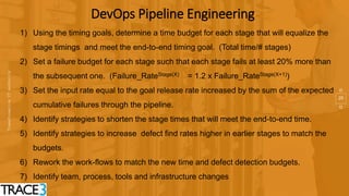 25
1) Using the timing goals, determine a time budget for each stage that will equalize the
stage timings and meet the end-to-end timing goal. (Total time/# stages)
2) Set a failure budget for each stage such that each stage fails at least 20% more than
the subsequent one. (Failure_RateStage(X) = 1.2 x Failure_RateStage(X+1))
3) Set the input rate equal to the goal release rate increased by the sum of the expected
cumulative failures through the pipeline.
4) Identify strategies to shorten the stage times that will meet the end-to-end time.
5) Identify strategies to increase defect find rates higher in earlier stages to match the
budgets.
6) Rework the work-flows to match the new time and defect detection budgets.
7) Identify team, process, tools and infrastructure changes
DevOps Pipeline Engineering
 