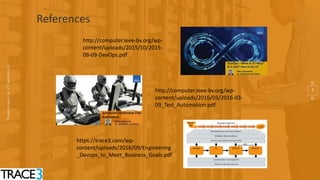 3
References
http://computer.ieee-bv.org/wp-
content/uploads/2016/03/2016-03-
09_Test_Automation.pdf
http://computer.ieee-bv.org/wp-
content/uploads/2015/10/2015-
09-09-DevOps.pdf
https://trace3.com/wp-
content/uploads/2016/09/Engineering
_Devops_to_Meet_Business_Goals.pdf
 