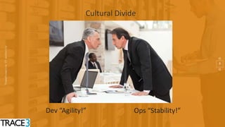 8
Cultural Divide
Dev “Agility!” Ops “Stability!”
 