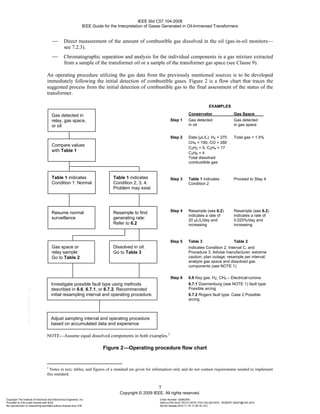 Ieee Process Key IEEE C57-104.pdf