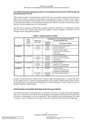 IEEE C57-104.pdf