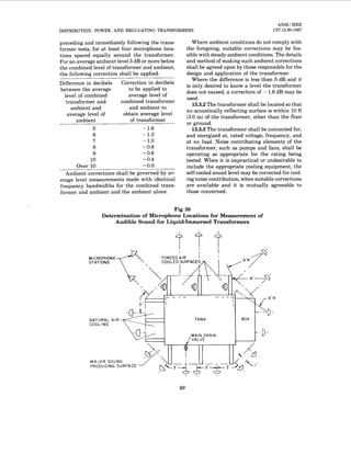 IEEE C57.12.990 AMERICAN NATIONAL STANDARD | PDF