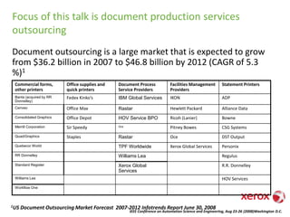 IEEE Conference on Automation Science and Engineering, Aug 23-26 (2008)Washington D.C.
Focus of this talk is document production services
outsourcing
Document outsourcing is a large market that is expected to grow
from $36.2 billion in 2007 to $46.8 billion by 2012 (CAGR of 5.3
%)1
1US Document Outsourcing Market Forecast 2007-2012 Infotrends Report June 30, 2008
Commercial forms,
other printers
Office supplies and
quick printers
Document Process
Service Providers
Facilities Management
Providers
Statement Printers
Banta (acquired by RR
Donnelley)
Fedex Kinko’s IBM Global Services IKON ADP
Cenveo Office Max Rastar Hewlett Packard Alliance Data
Consolidated Graphics Office Depot HOV Service BPO Ricoh (Lanier) Bowne
Merrill Corporation Sir Speedy Oce Pitney Bowes CSG Systems
Quad/Graphics Staples Rastar Oce DST Output
Quebecor World TPF Worldwide Xerox Global Services Personix
RR Donnelley Williams Lea Regulus
Standard Register Xerox Global
Services
R.R. Donnelley
Williams Lea HOV Services
Workflow One
 