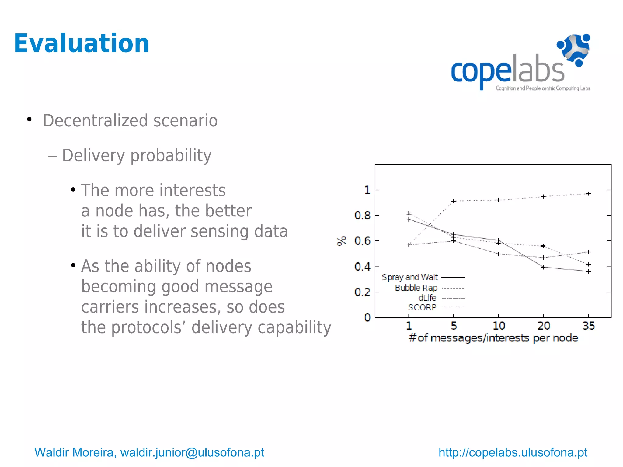 Waldir Moreira, waldir.junior@ulusofona.pt http://copelabs.ulusofona.pt
Evaluation

Decentralized scenario
– Delivery probability
• The more interests
a node has, the better
it is to deliver sensing data
• As the ability of nodes
becoming good message
carriers increases, so does
the protocols’ delivery capability
 