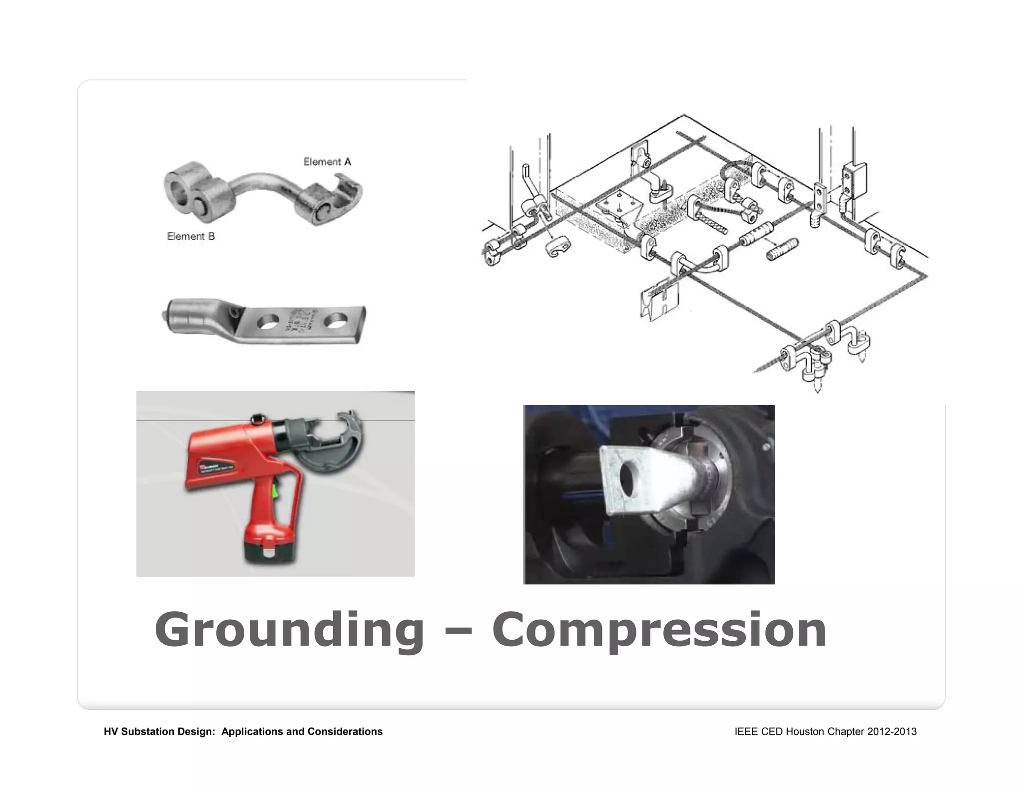 HV Substation Design: Applications and Considerations IEEE CED Houston Chapter 2012-2013
Grounding – Compression
 