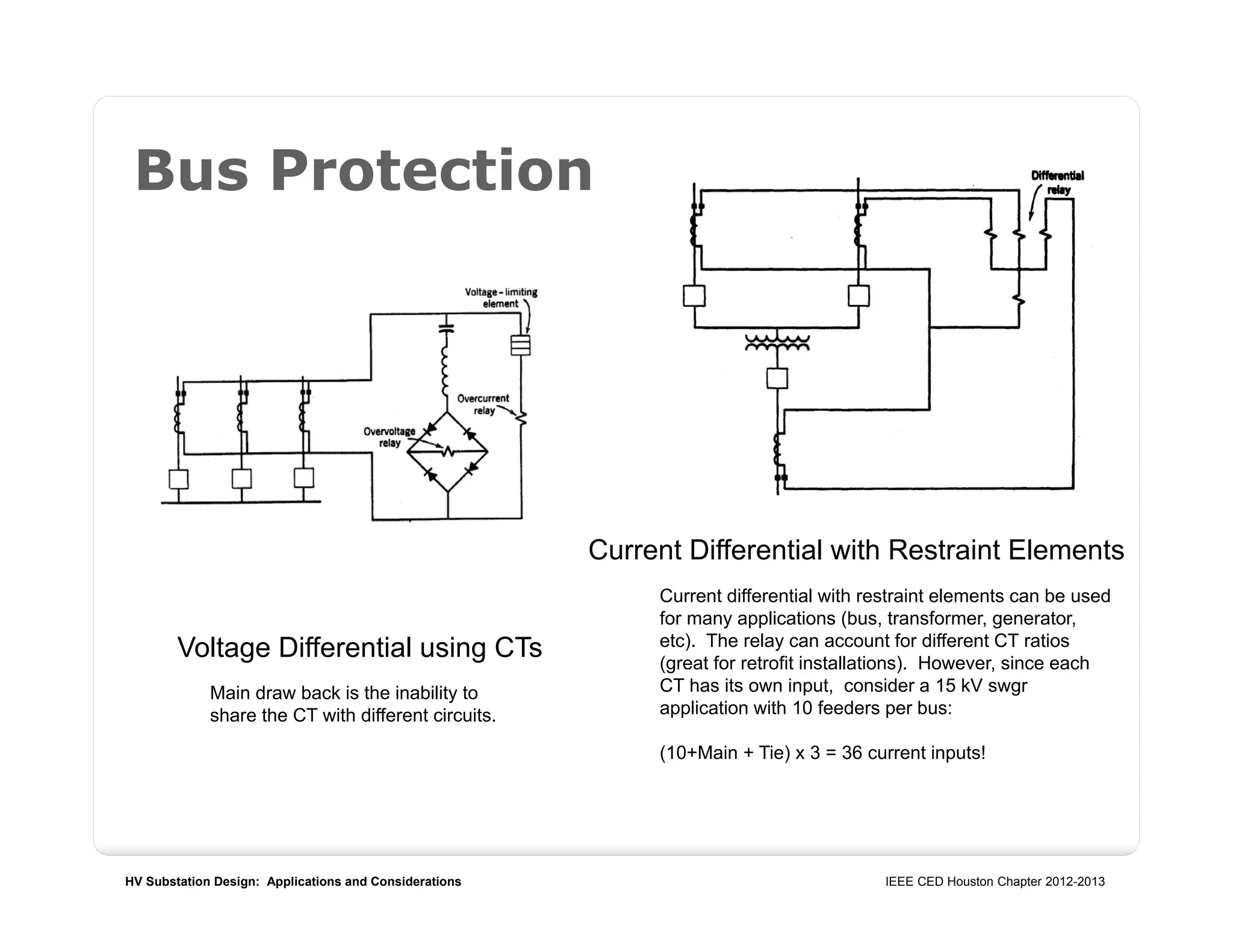 HV Substation Design: Applications and Considerations IEEE CED Houston Chapter 2012-2013
Bus Protection
Current Differential with Restraint Elements
Voltage Differential using CTs
Current differential with restraint elements can be used
for many applications (bus, transformer, generator,
etc). The relay can account for different CT ratios
(great for retrofit installations). However, since each
CT has its own input, consider a 15 kV swgr
application with 10 feeders per bus:
(10+Main + Tie) x 3 = 36 current inputs!
Main draw back is the inability to
share the CT with different circuits.
 