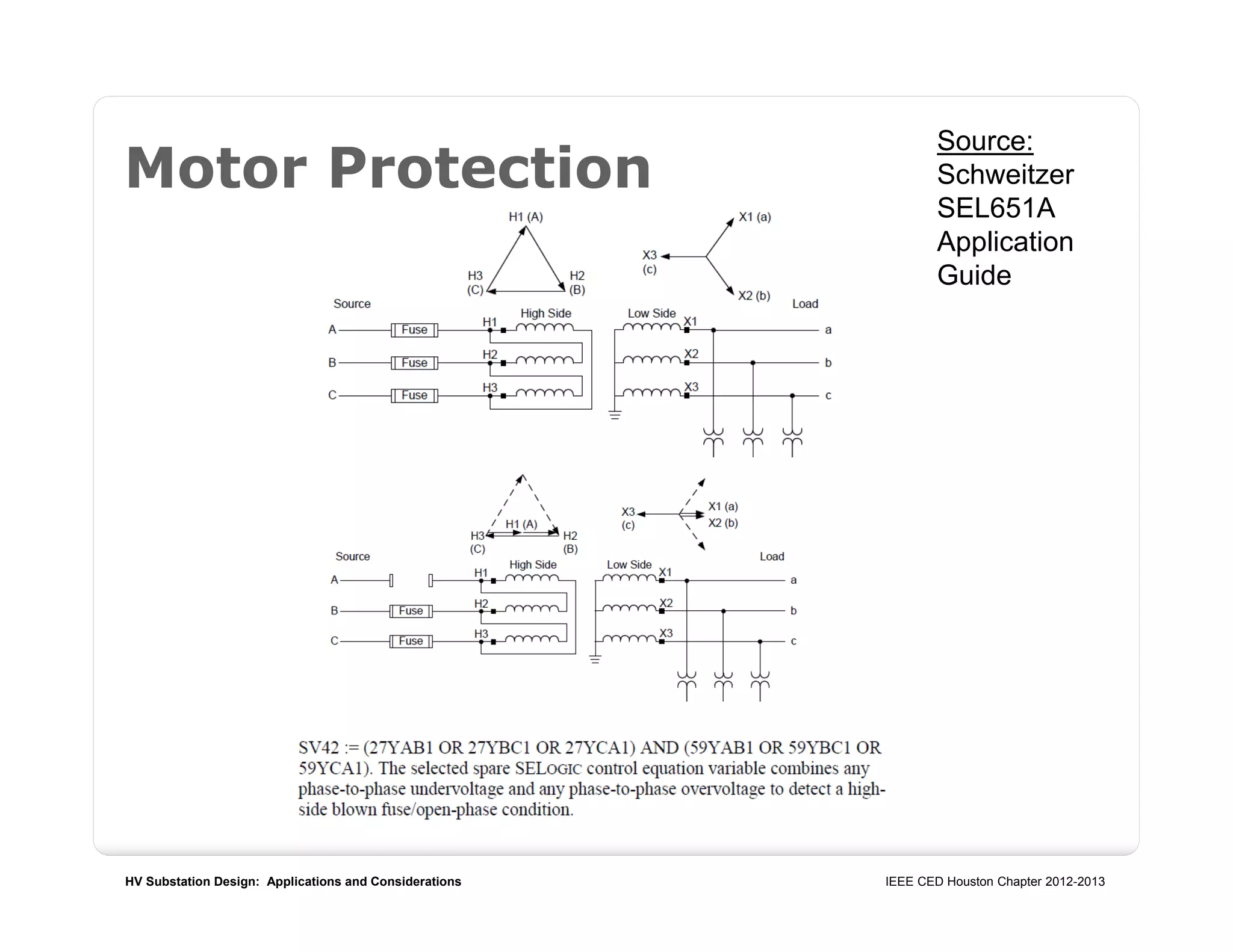 HV Substation Design: Applications and Considerations IEEE CED Houston Chapter 2012-2013
Motor Protection
Source:
Schweitzer
SEL651A
Application
Guide
 