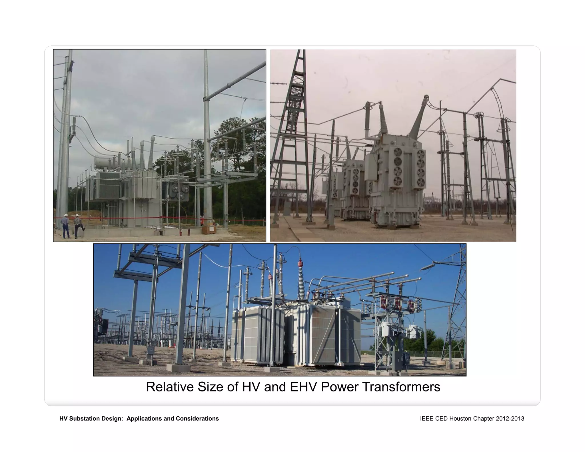 HV Substation Design: Applications and Considerations IEEE CED Houston Chapter 2012-2013
Relative Size of HV and EHV Power Transformers
 