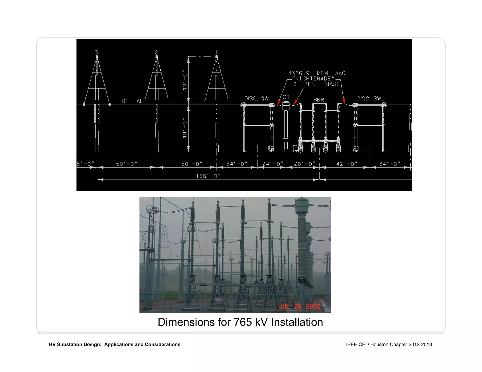 HV Substation Design: Applications and Considerations IEEE CED Houston Chapter 2012-2013
Dimensions for 765 kV Installation
 