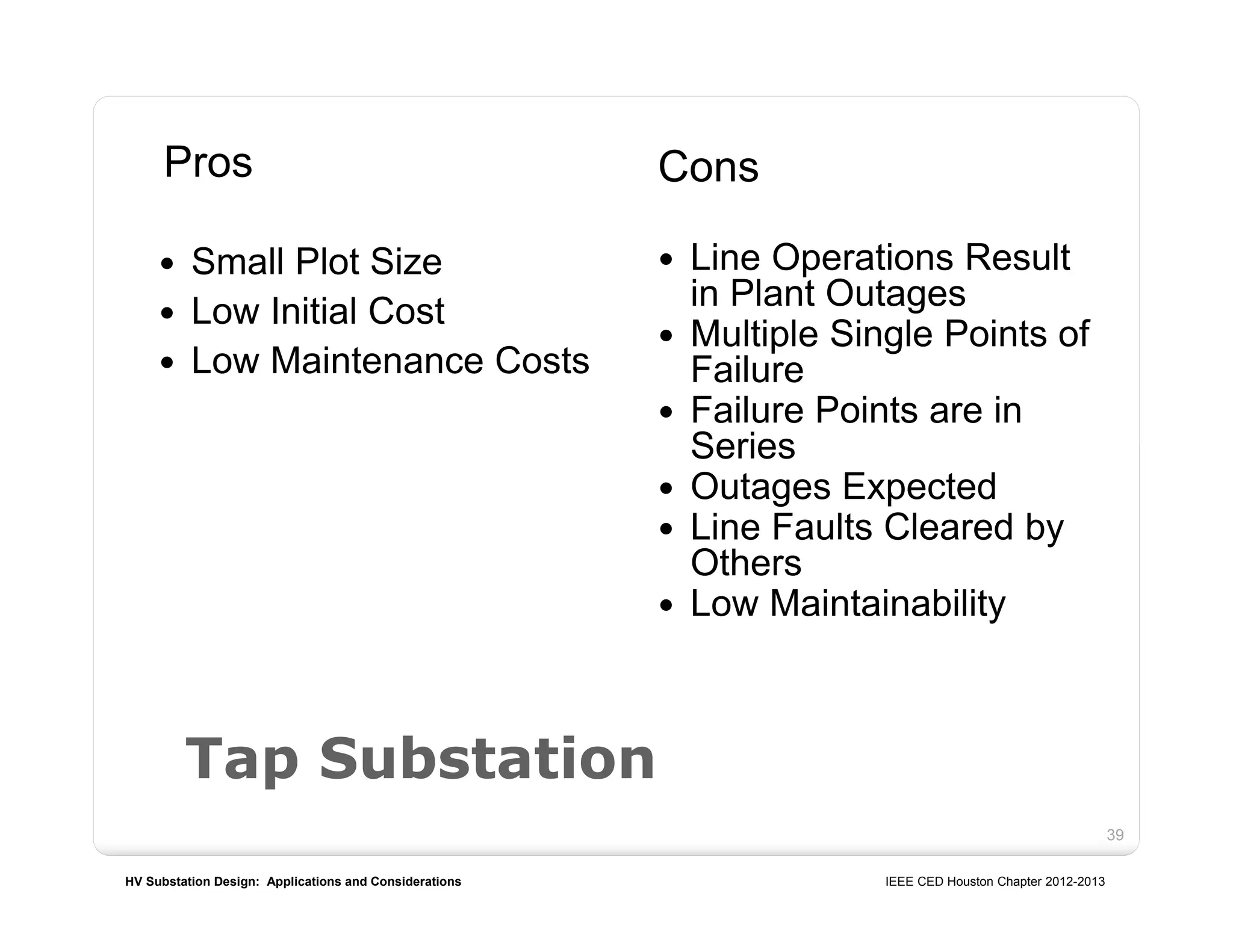 HV Substation Design: Applications and Considerations IEEE CED Houston Chapter 2012-2013
39
Tap Substation
Pros
 Small Plot Size
 Low Initial Cost
 Low Maintenance Costs
Cons
 Line Operations Result
in Plant Outages
 Multiple Single Points of
Failure
 Failure Points are in
Series
 Outages Expected
 Line Faults Cleared by
Others
 Low Maintainability
 