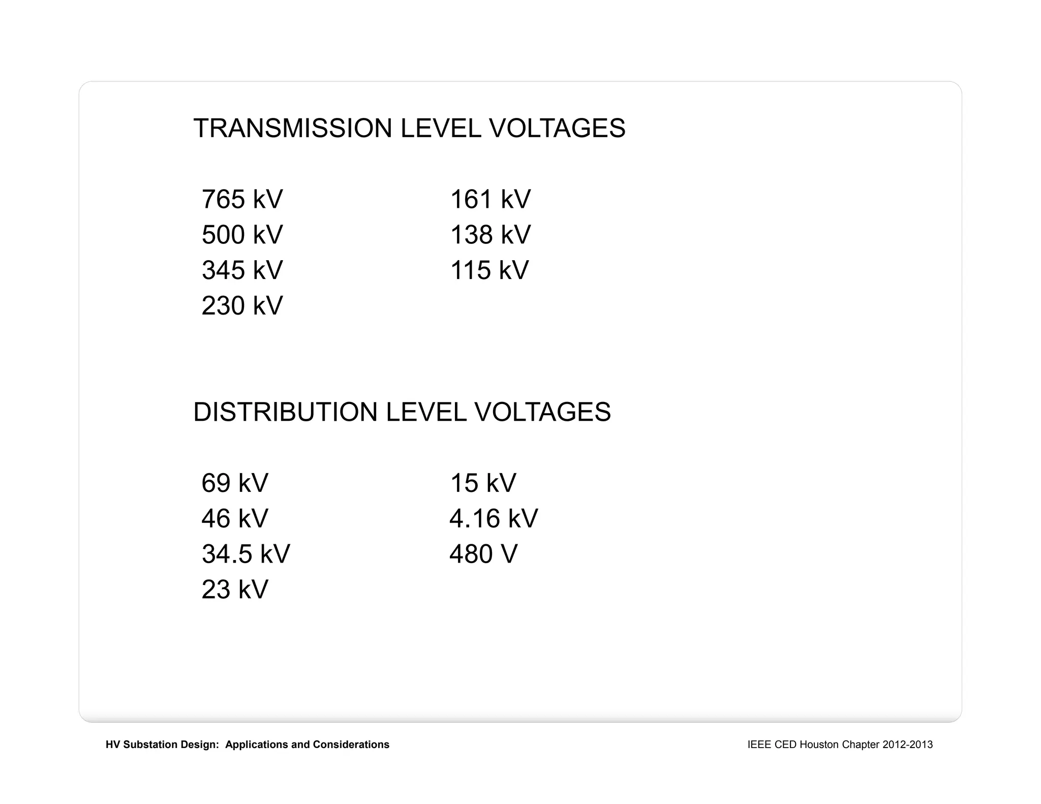 HV Substation Design: Applications and Considerations IEEE CED Houston Chapter 2012-2013
 TRANSMISSION LEVEL VOLTAGES
765 kV 161 kV
500 kV 138 kV
345 kV 115 kV
230 kV
 DISTRIBUTION LEVEL VOLTAGES
69 kV 15 kV
46 kV 4.16 kV
34.5 kV 480 V
23 kV
 