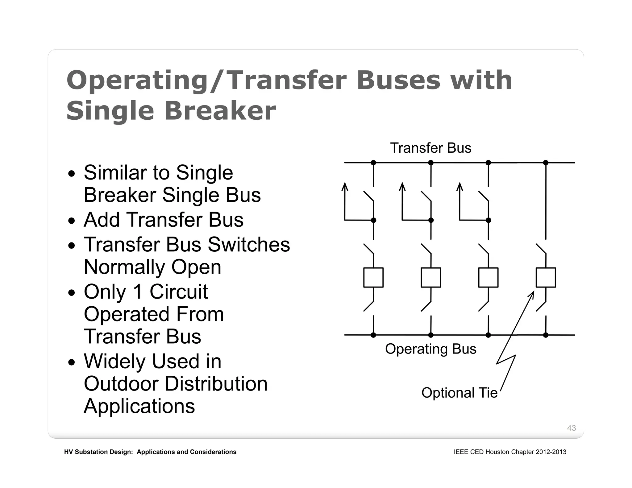 HV Substation Design: Applications and Considerations IEEE CED Houston Chapter 2012-2013
43
Operating/Transfer Buses with
Single Breaker
 Similar to Single
Breaker Single Bus
 Add Transfer Bus
 Transfer Bus Switches
Normally Open
 Only 1 Circuit
Operated From
Transfer Bus
 Widely Used in
Outdoor Distribution
Applications
Optional Tie
Operating Bus
Transfer Bus
 