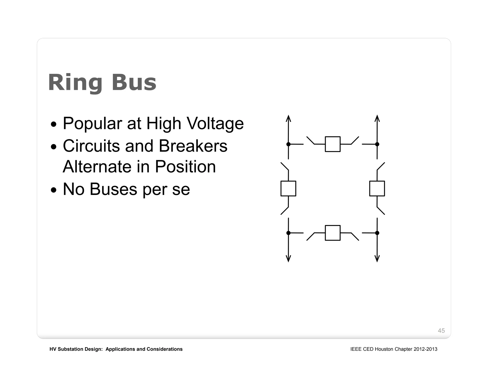 HV Substation Design: Applications and Considerations IEEE CED Houston Chapter 2012-2013
45
Ring Bus
 Popular at High Voltage
 Circuits and Breakers
Alternate in Position
 No Buses per se
 