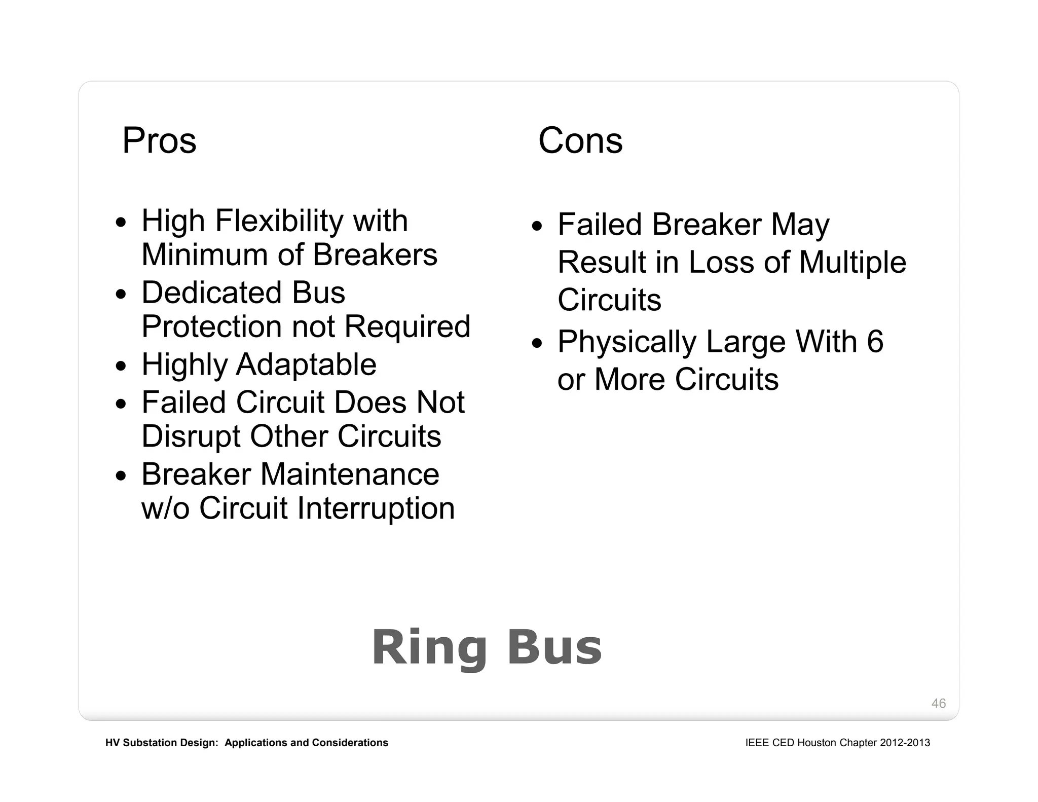 HV Substation Design: Applications and Considerations IEEE CED Houston Chapter 2012-2013
46
Ring Bus
Pros
 High Flexibility with
Minimum of Breakers
 Dedicated Bus
Protection not Required
 Highly Adaptable
 Failed Circuit Does Not
Disrupt Other Circuits
 Breaker Maintenance
w/o Circuit Interruption
Cons
 Failed Breaker May
Result in Loss of Multiple
Circuits
 Physically Large With 6
or More Circuits
 
