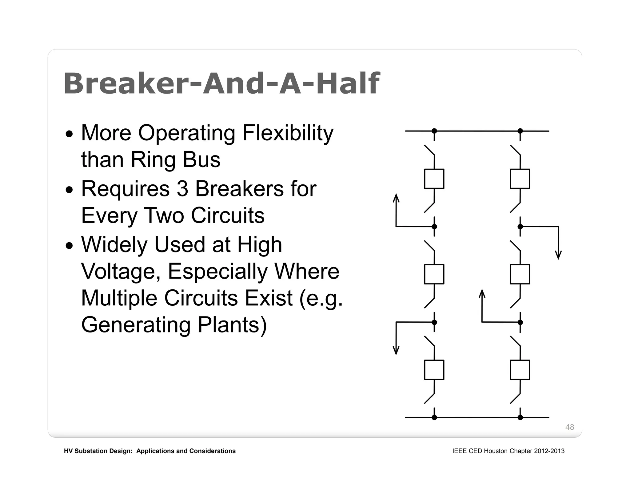 HV Substation Design: Applications and Considerations IEEE CED Houston Chapter 2012-2013
48
Breaker-And-A-Half
 More Operating Flexibility
than Ring Bus
 Requires 3 Breakers for
Every Two Circuits
 Widely Used at High
Voltage, Especially Where
Multiple Circuits Exist (e.g.
Generating Plants)
 
