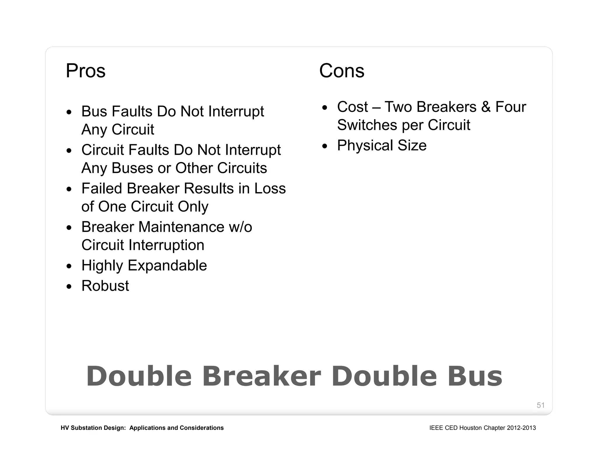 HV Substation Design: Applications and Considerations IEEE CED Houston Chapter 2012-2013
51
Double Breaker Double Bus
Pros
 Bus Faults Do Not Interrupt
Any Circuit
 Circuit Faults Do Not Interrupt
Any Buses or Other Circuits
 Failed Breaker Results in Loss
of One Circuit Only
 Breaker Maintenance w/o
Circuit Interruption
 Highly Expandable
 Robust
Cons
 Cost – Two Breakers & Four
Switches per Circuit
 Physical Size
 