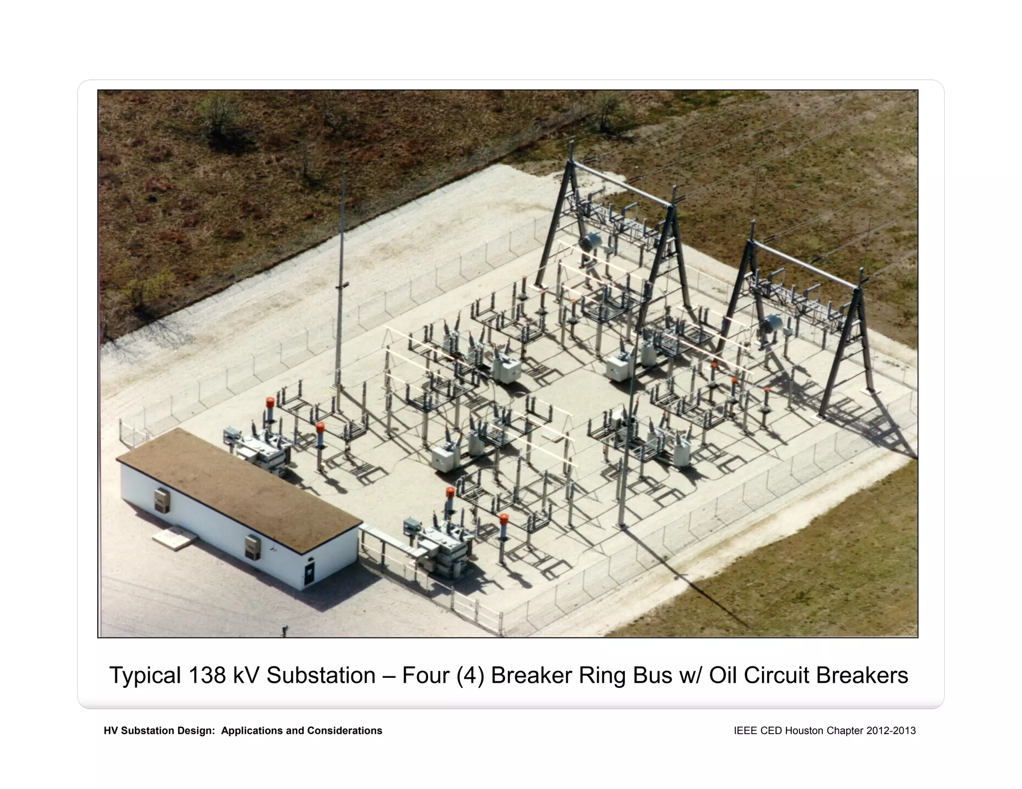 HV Substation Design: Applications and Considerations IEEE CED Houston Chapter 2012-2013
Typical 138 kV Substation – Four (4) Breaker Ring Bus w/ Oil Circuit Breakers
 