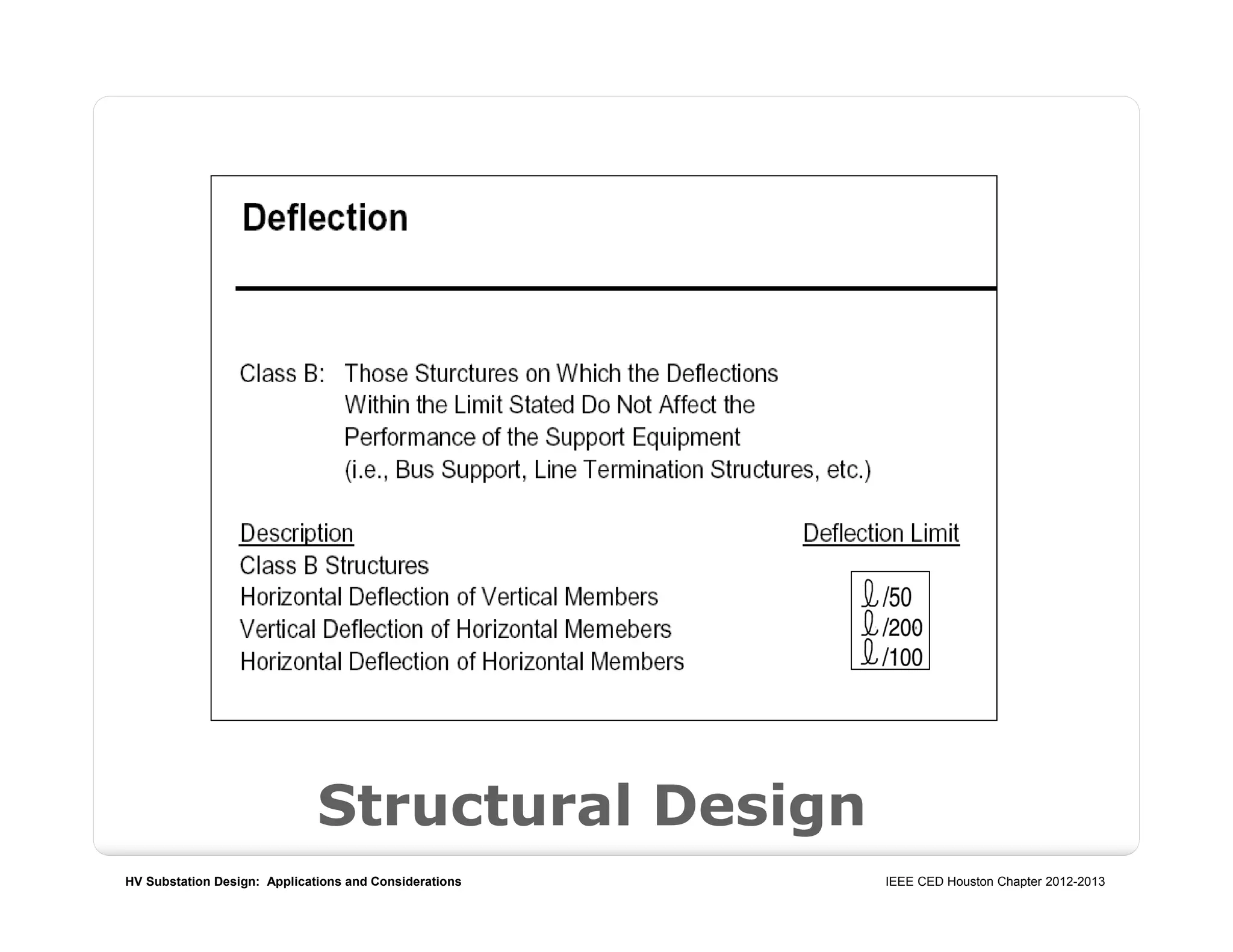 HV Substation Design: Applications and Considerations IEEE CED Houston Chapter 2012-2013
Structural Design
 