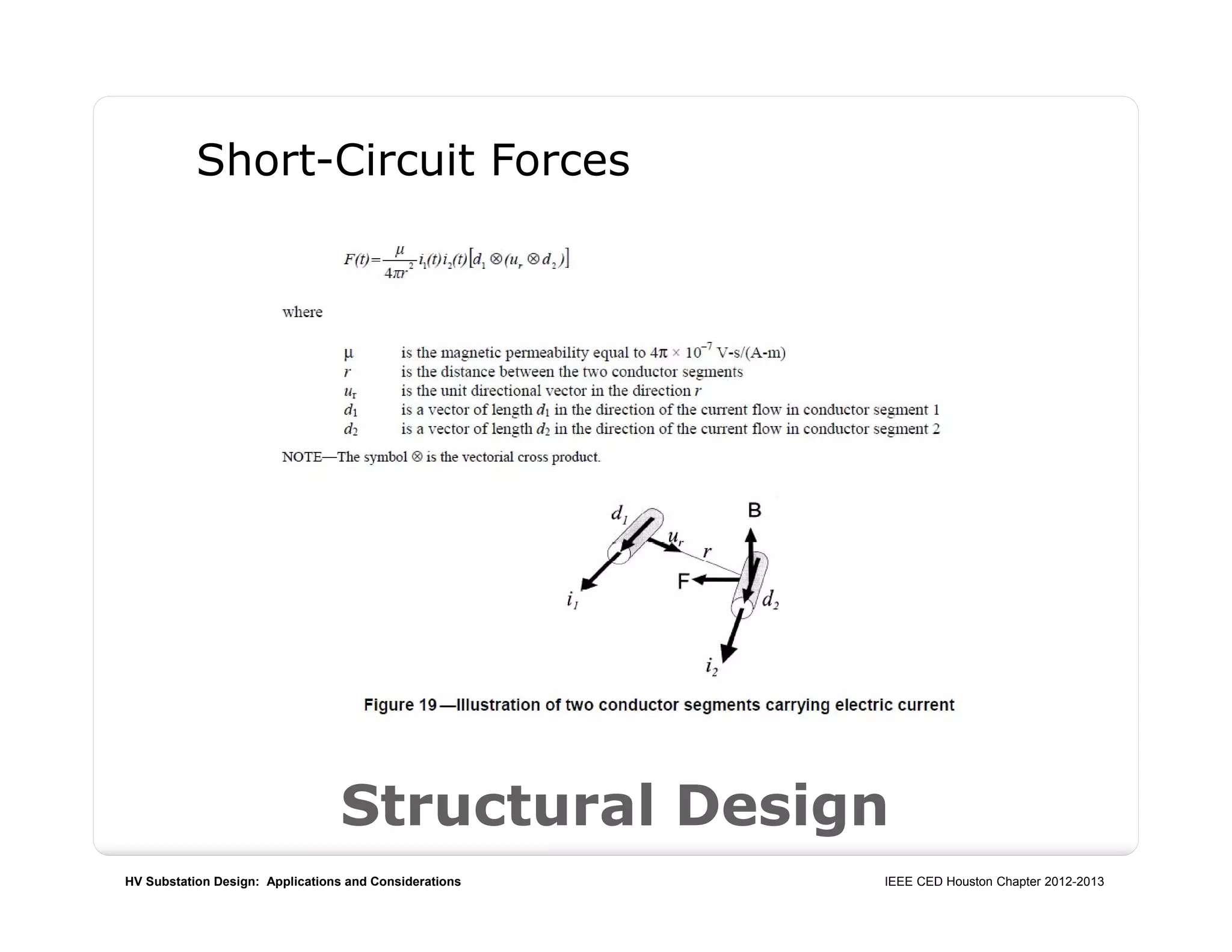 HV Substation Design: Applications and Considerations IEEE CED Houston Chapter 2012-2013
Structural Design
Short-Circuit Forces
 