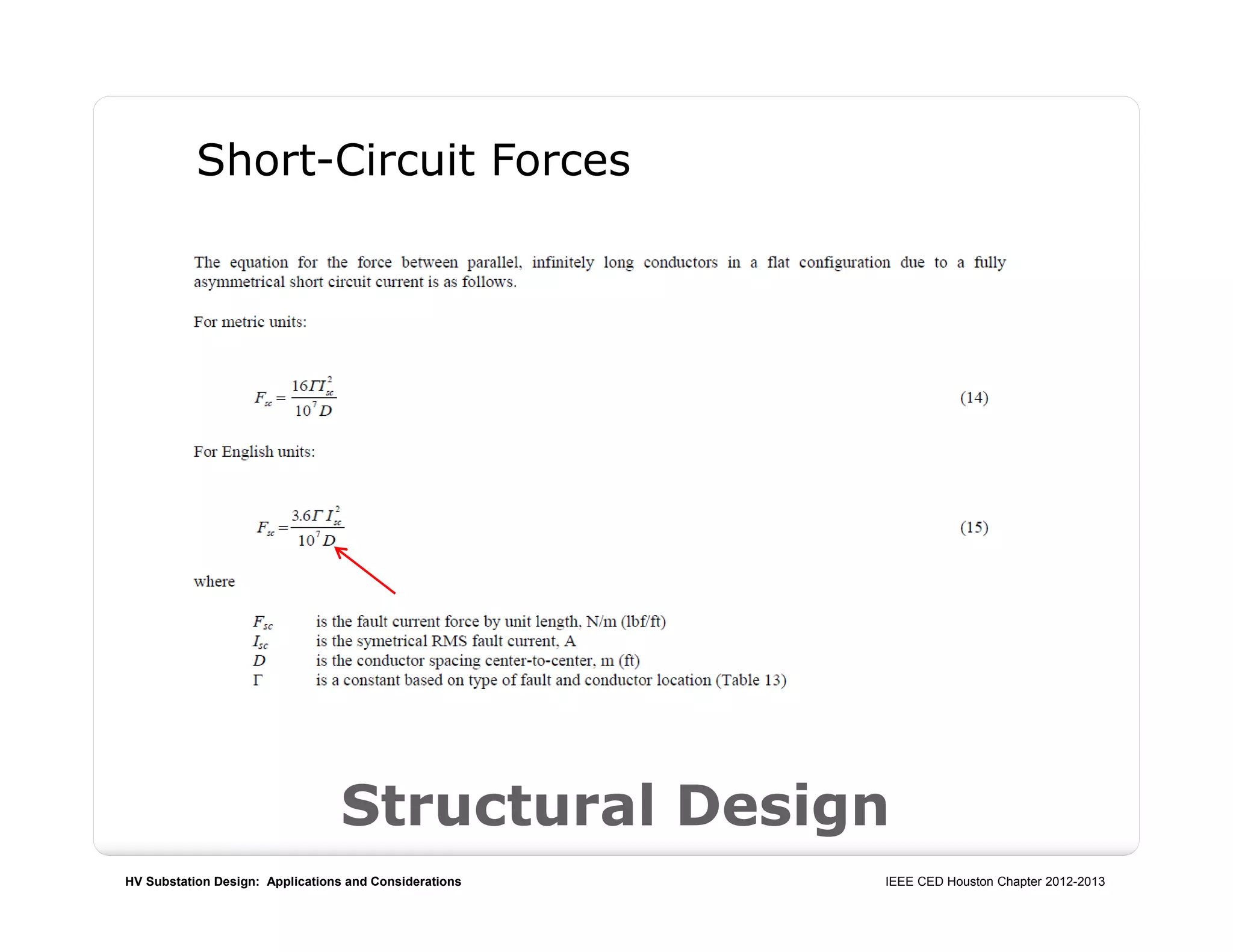 HV Substation Design: Applications and Considerations IEEE CED Houston Chapter 2012-2013
Structural Design
Short-Circuit Forces
 