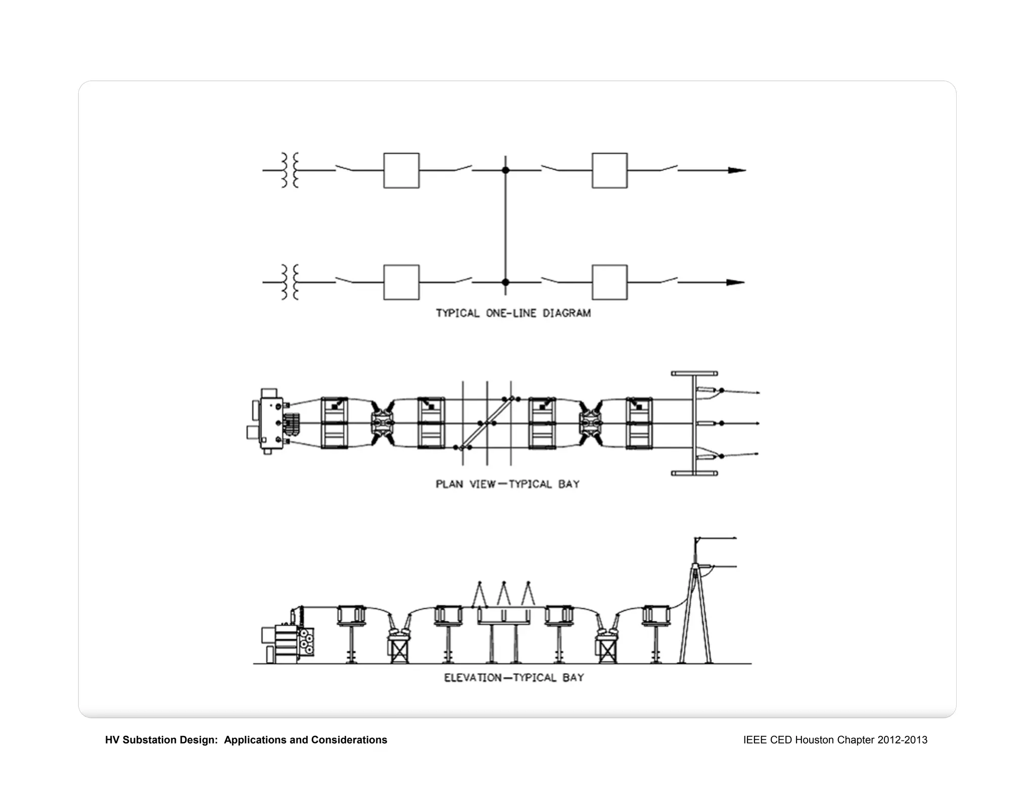 HV Substation Design: Applications and Considerations IEEE CED Houston Chapter 2012-2013
 