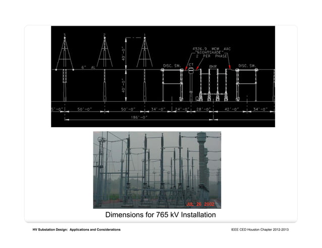 IEEE substation design | PDF